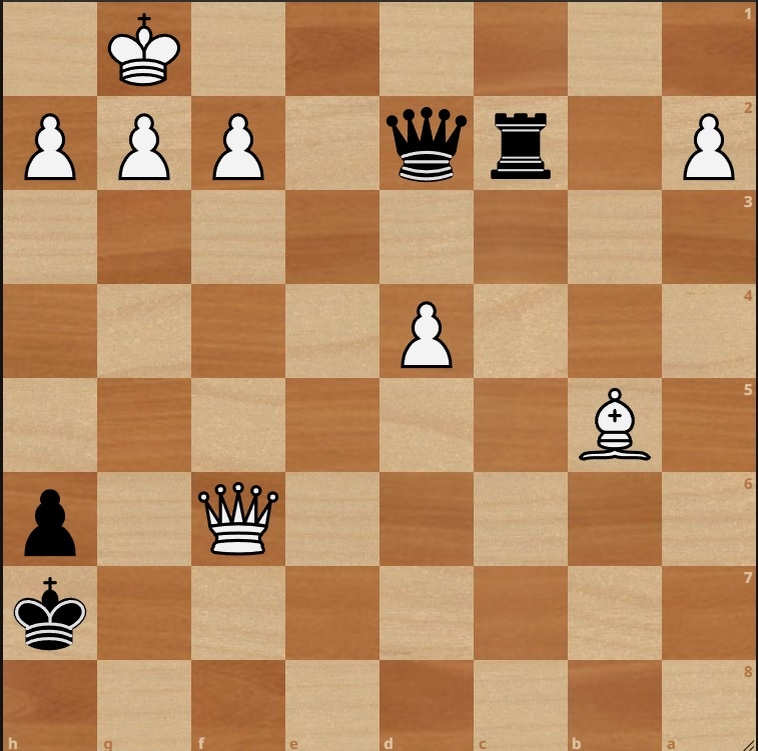 Ход чёрных. Как им дать мат по первой горизонтали в три хода?