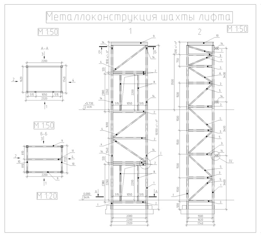 Конструкция шахты, предложенная конструкторским бюро FranzLift