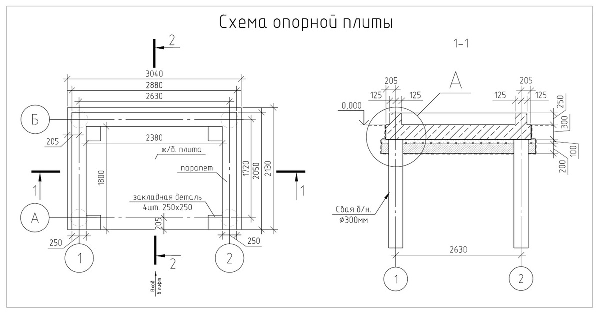 Конструкция опорной плиты и приямка, предложенная конструкторским бюро FranzLift