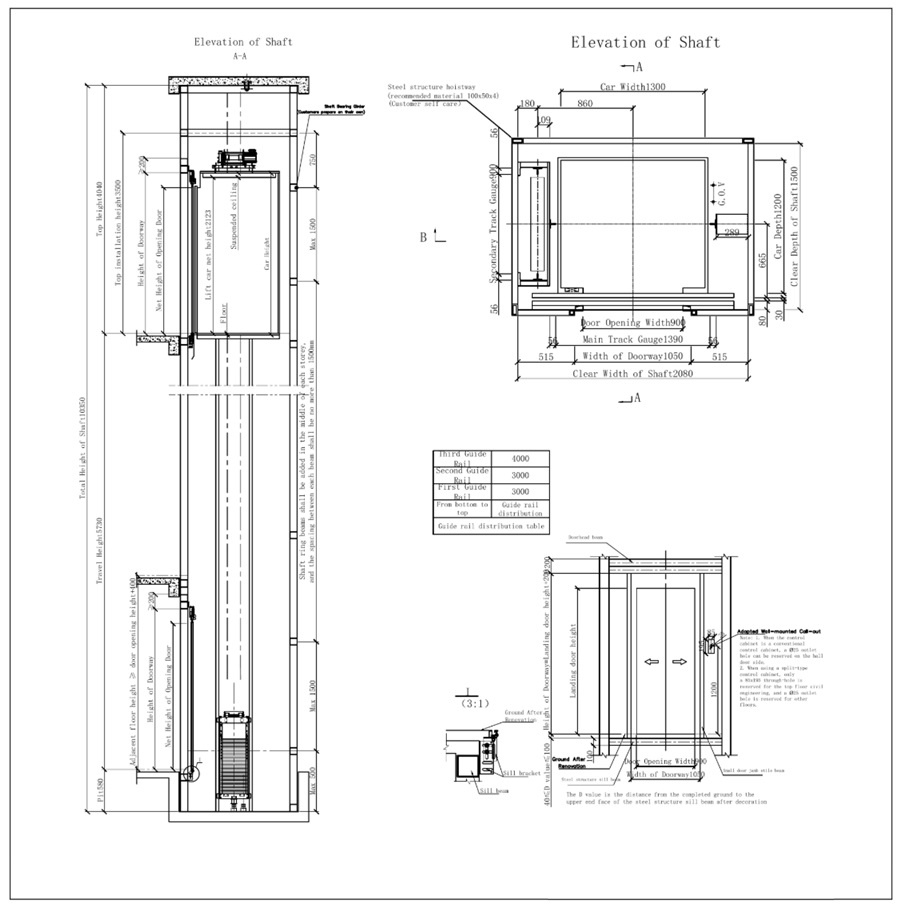 Ну и сам лифт FranzLift в проекте