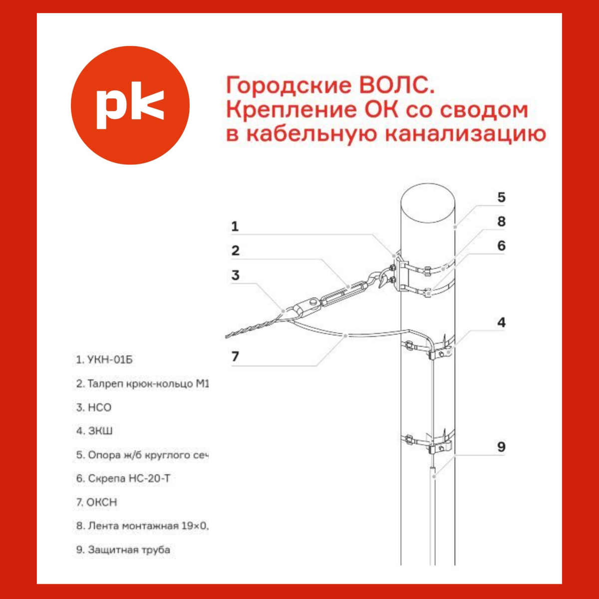 Типовое решение от "Пикей"