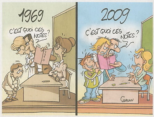 Это что за оценки?!