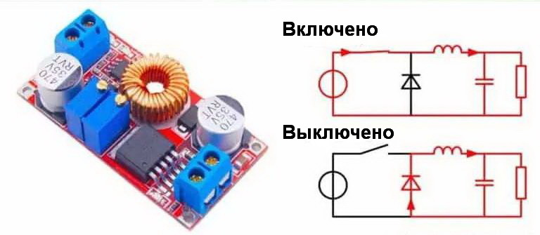 Понижающий преобразователь DC_DC – расчёты режимов работы, схемы, конструкция, работа и примеры