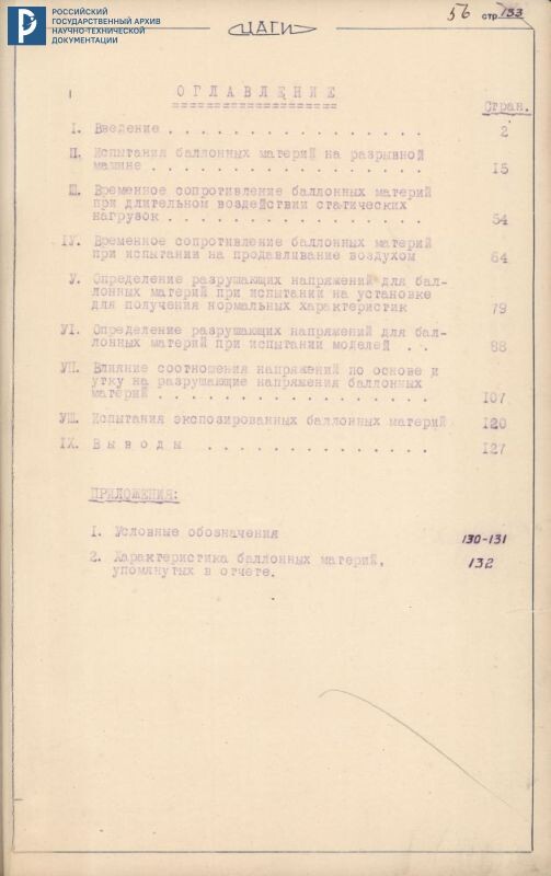 Оглавление Отчета по теме «Исследование механических свойств баллонных материй и тканей», т. 2. РГАНТД. Ф. 50. Oп. 3-1. Д. 2. Л. 56.