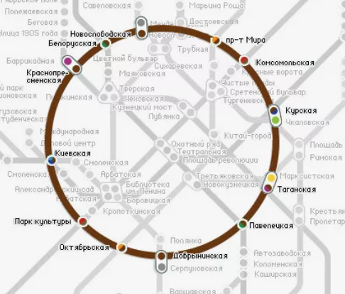 Схема с сайта https://smolbattle.ru/threads/Хронограф-День-в-истории.27799/page-4. Взято с Яндекс.Картинки