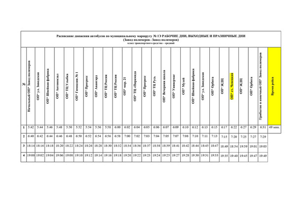    В Кирово-Чепецке запустили новые автобусные маршруты до станции «Чепецкая»