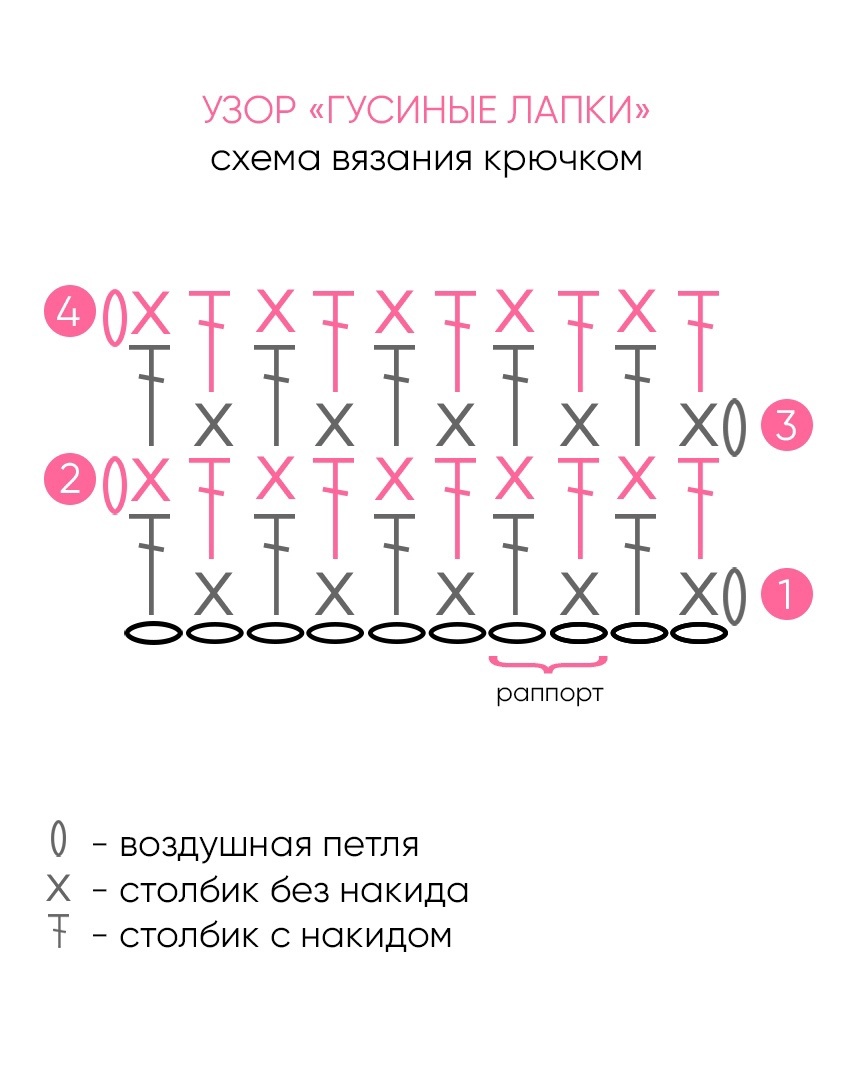 Схема крючком. Узор гусиные лапки