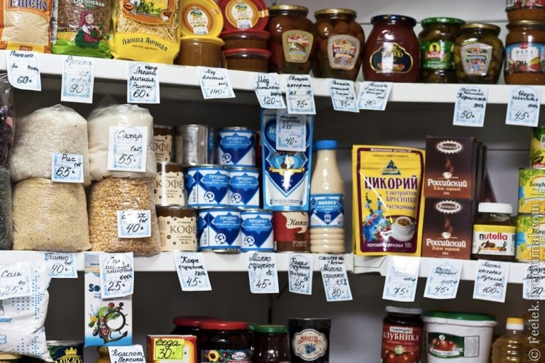 Что происходит с ценами в России в 2025 году