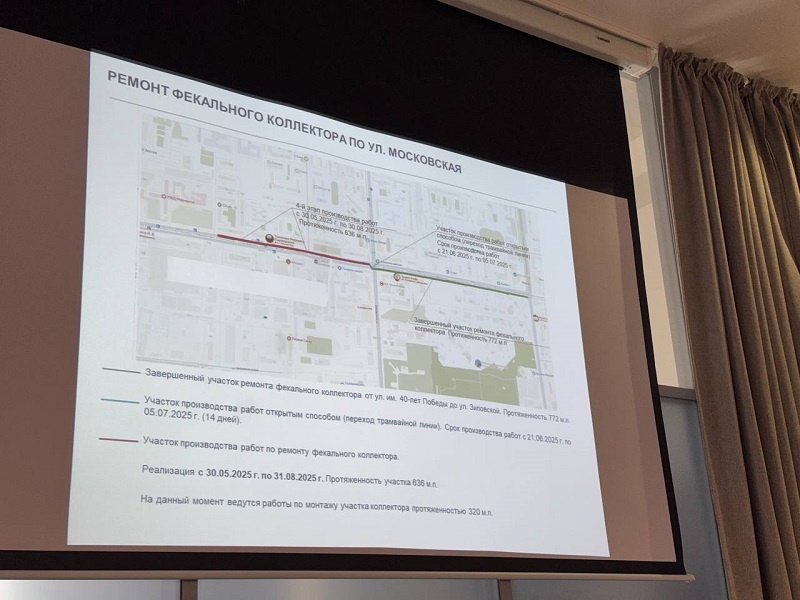   Фото: Екатерина Мухамедова/BFM Кубань