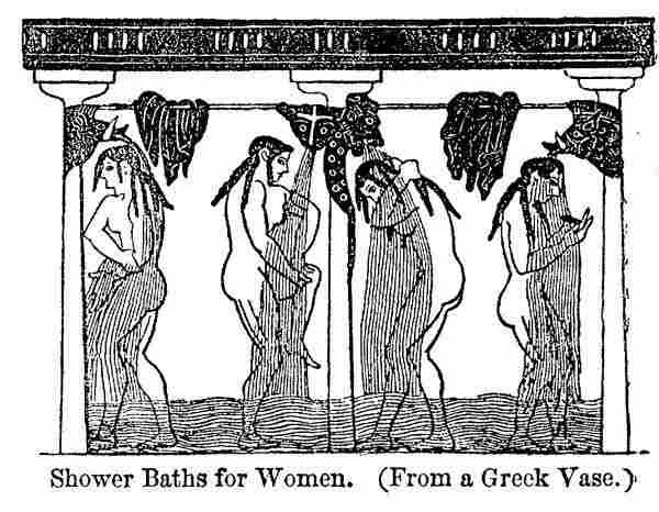 Женщины принимают душ. Изображение на вазе из "Bilder antiken lebens", ред. Теодор Панофка, стр. 18, 9
