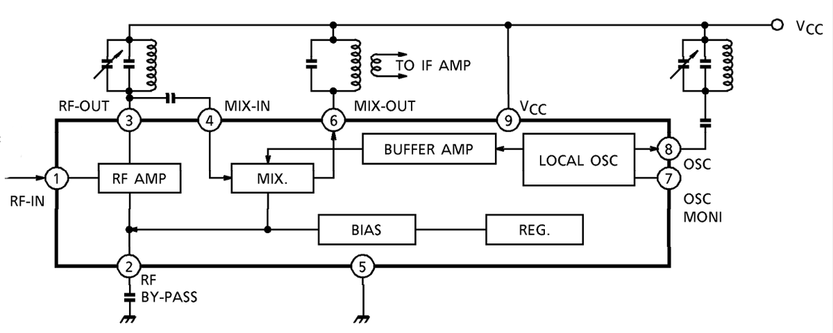 Рис. 2.  Из datasheet TA7358.