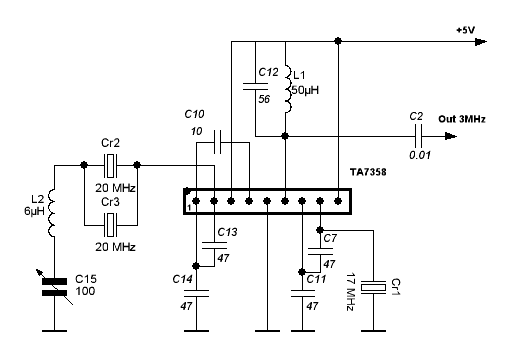 Рис. 3. С сайта https://www.radioscanner.ru/uploader/2008/supervxco.gif