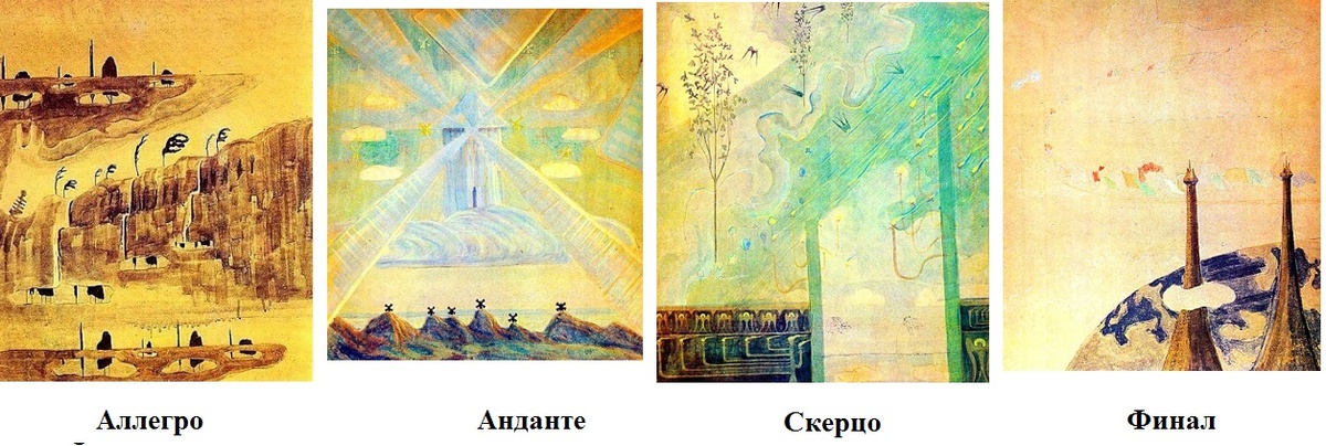 Чюрлёнис. Весенняя соната. 1907.