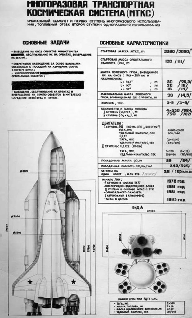 Проект "ОС-120" - советская копия "Спейс шаттла" с маршевыми двигателями расположенными на орбитальном корабле 