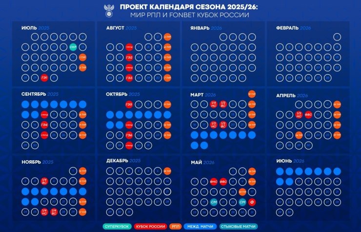 Фотография взята из открытых источников поисковика Google. 