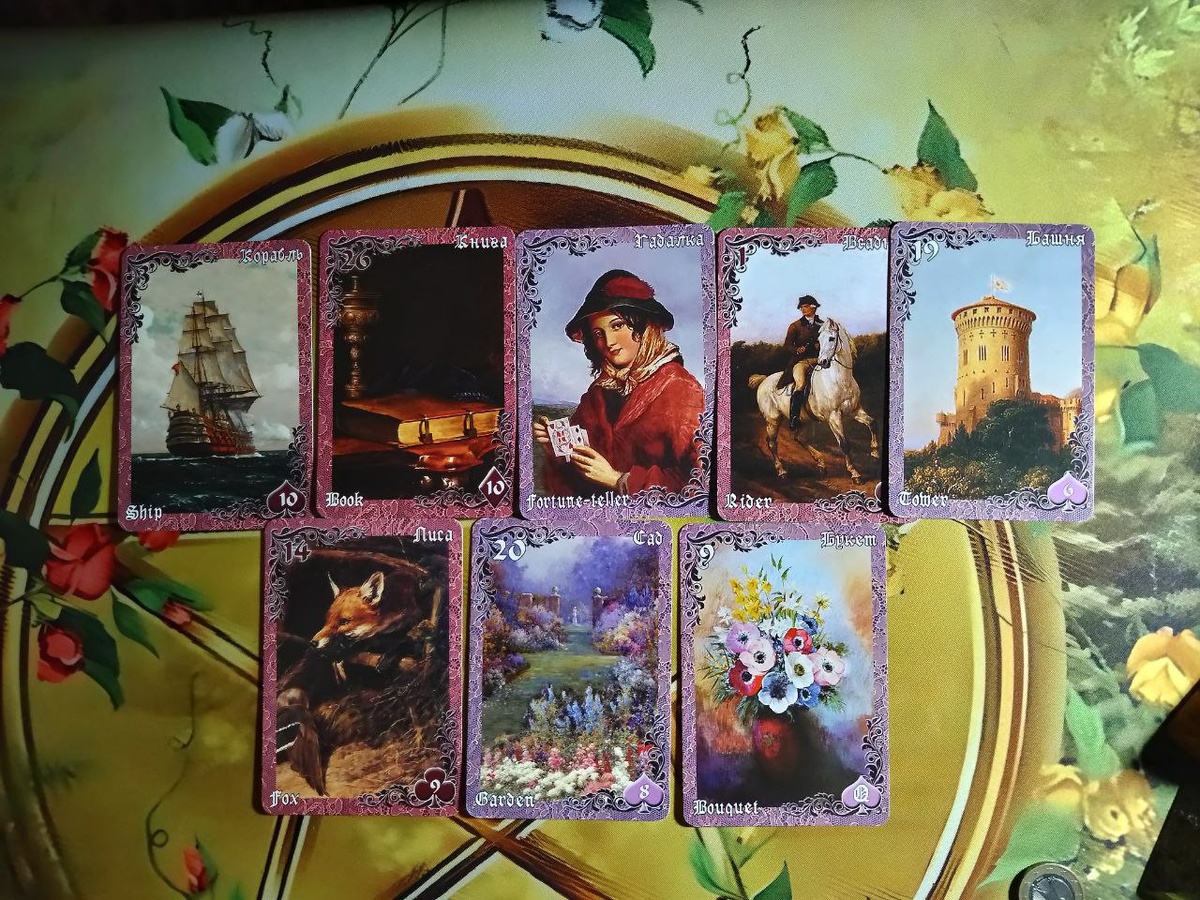 Расклад: Что вы не видите/не понимаете в текущей ситуации?