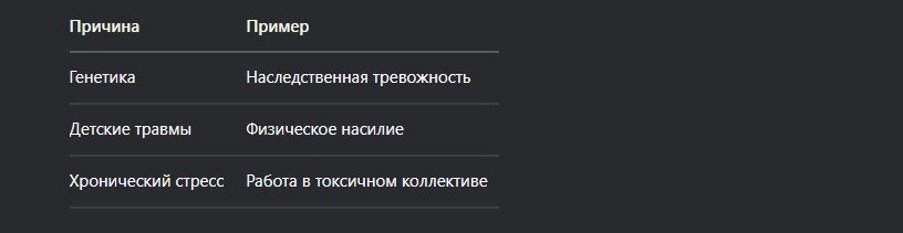 Канал "Факты"