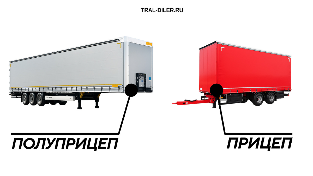 Полуприцеп и прицеп — в чем разница?