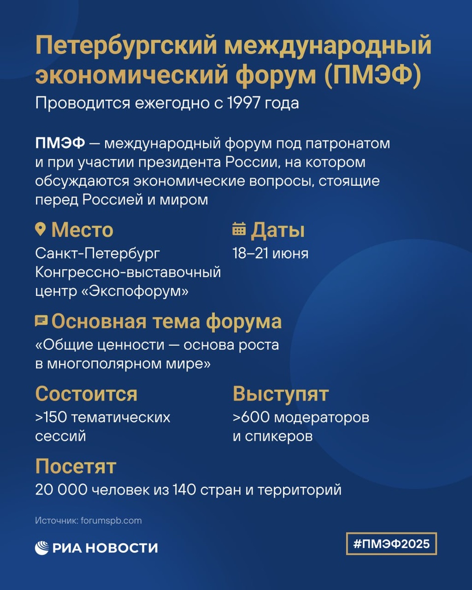 Инфографика РИА Новости