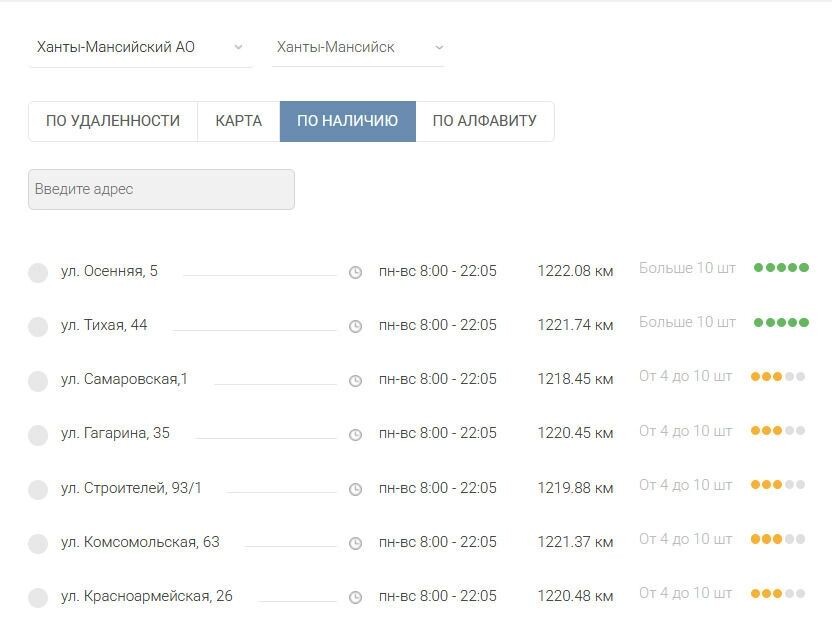     Источник: krasnoeibeloe