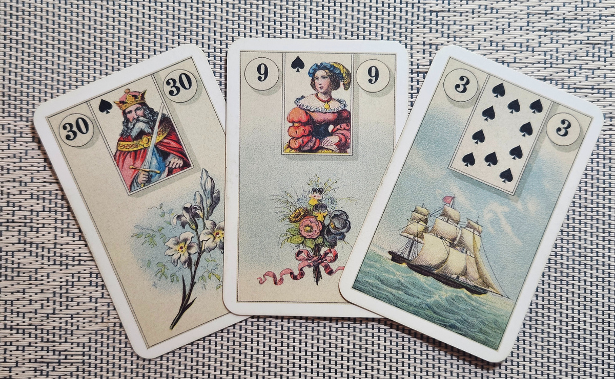 Общая энергия дня