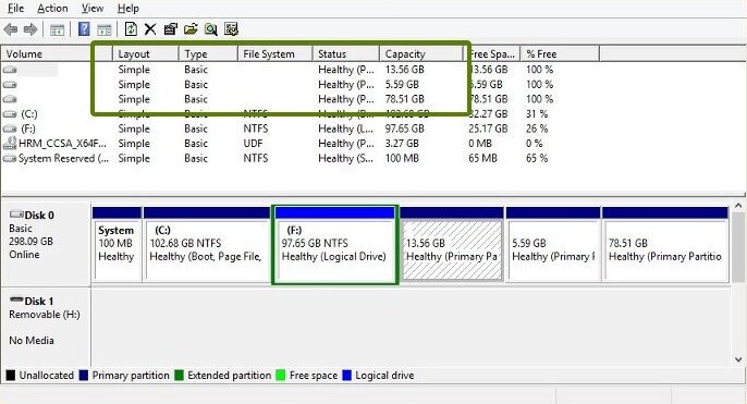 найти разделы linux