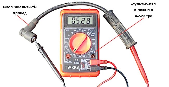 Способы проверки высоковольтных проводов на Ниве
