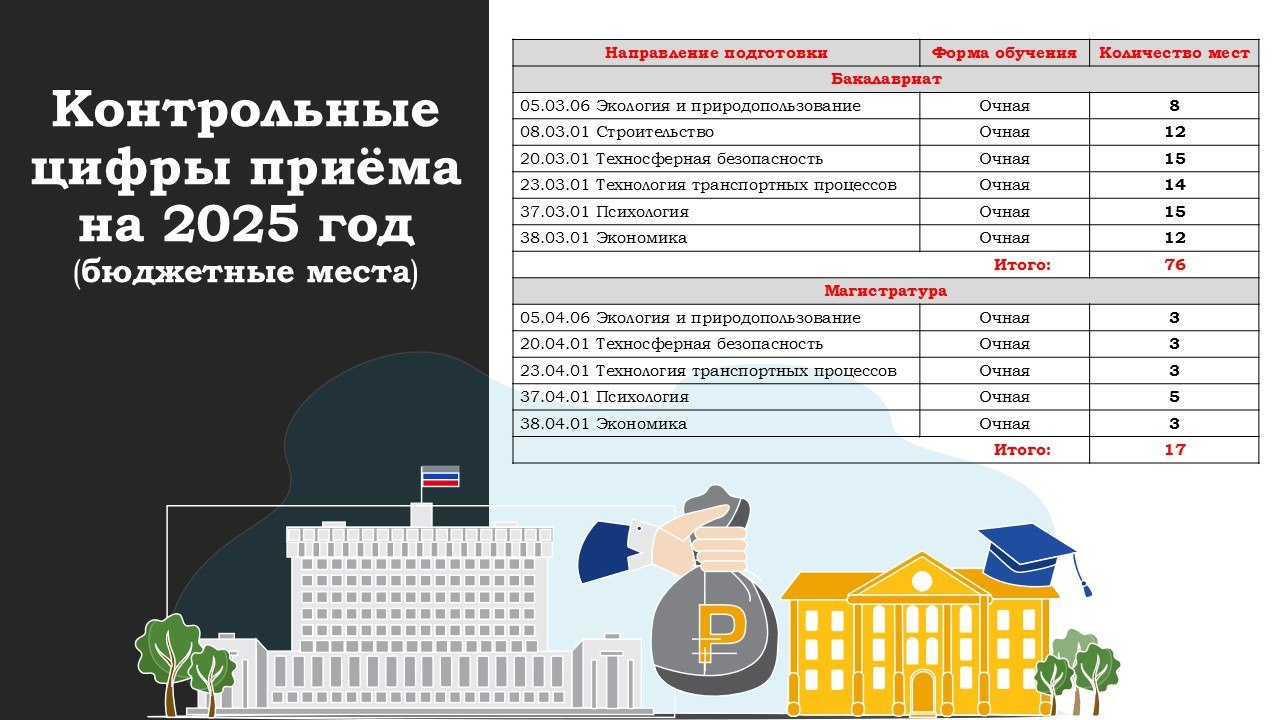 https//avatars.dzeninfra.ru/get-zen_doc/271828/pub_68526a65ab70b079d9fd6e3e_68526a65ab70b079d9fd6e3f/scale_2400