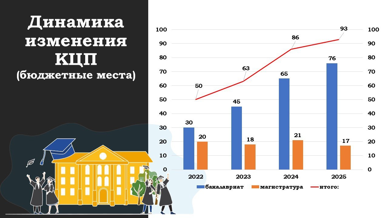 https//avatars.dzeninfra.ru/get-zen_doc/271828/pub_68526a6791be02a7bd568c_68526a6791be02a7bd568d/scale_2400