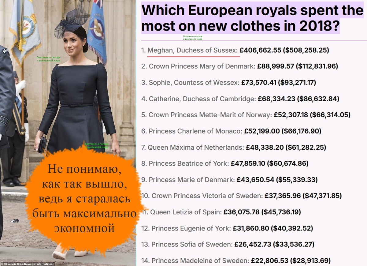 В первый год своего брака с британским принцем Меган потратила весьма солидную сумму на свой гардероб