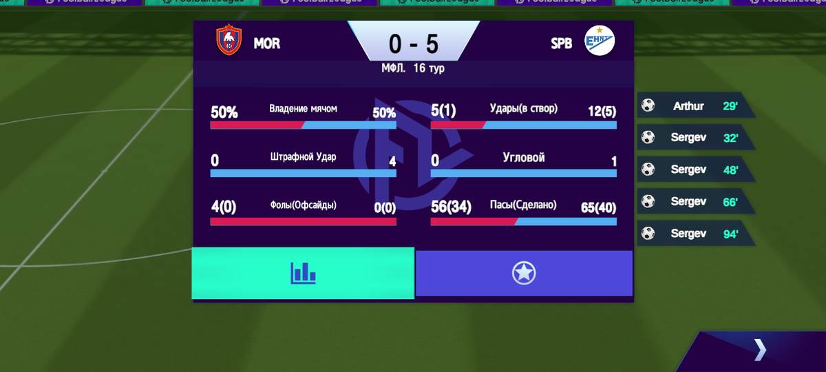 МФК ЦСКА разгромно проиграл на своём поле МФК Зениту СПб. 