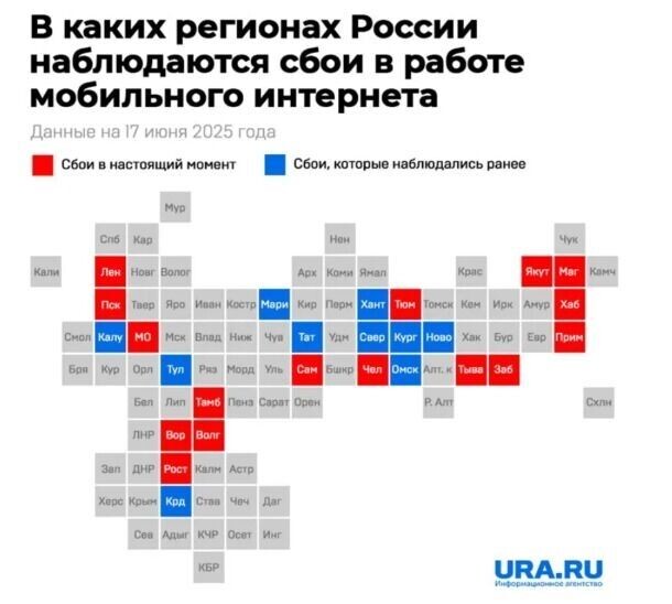     Источник: Ура.ру