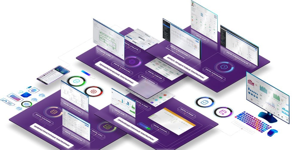 Композитная архитектура предлагает ИТ-руководителям и группам разработчиков путь от негибких монолитных систем к динамичному, модульному будущему