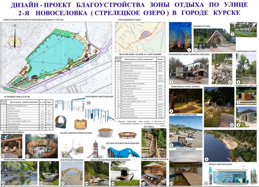    Проект благоустройства Стрелецкого озера