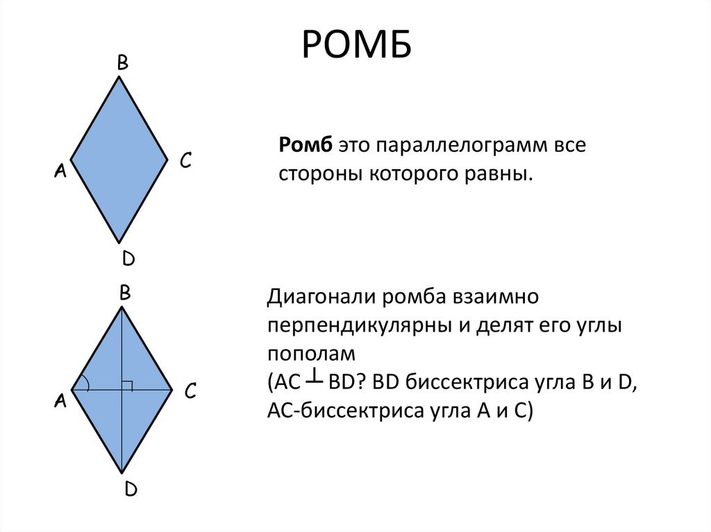 Ром. Геометрические фигуры.