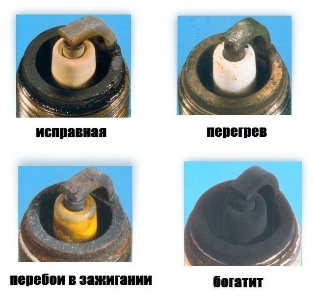 Свечи зажигания.