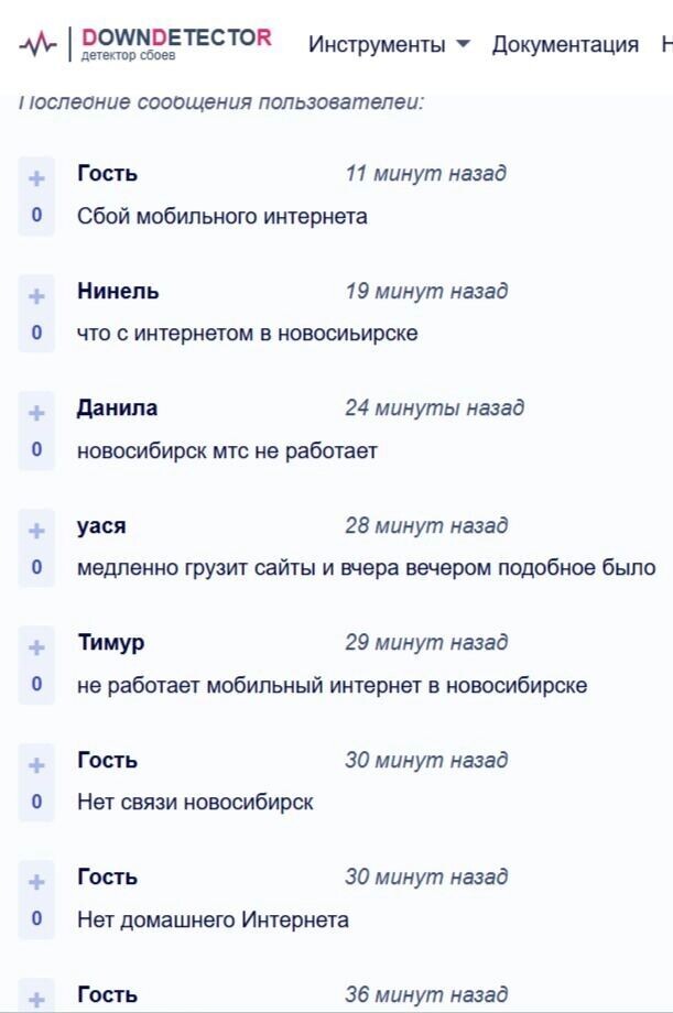     Источник: downdetector.info
