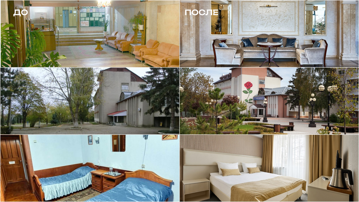 Кейс санатория "Елизавета - Минеральные Воды" 4* в СКФО (под управлением UPRO GROUP). Советский санаторий прошел масштабную реновацию в 2022 году.