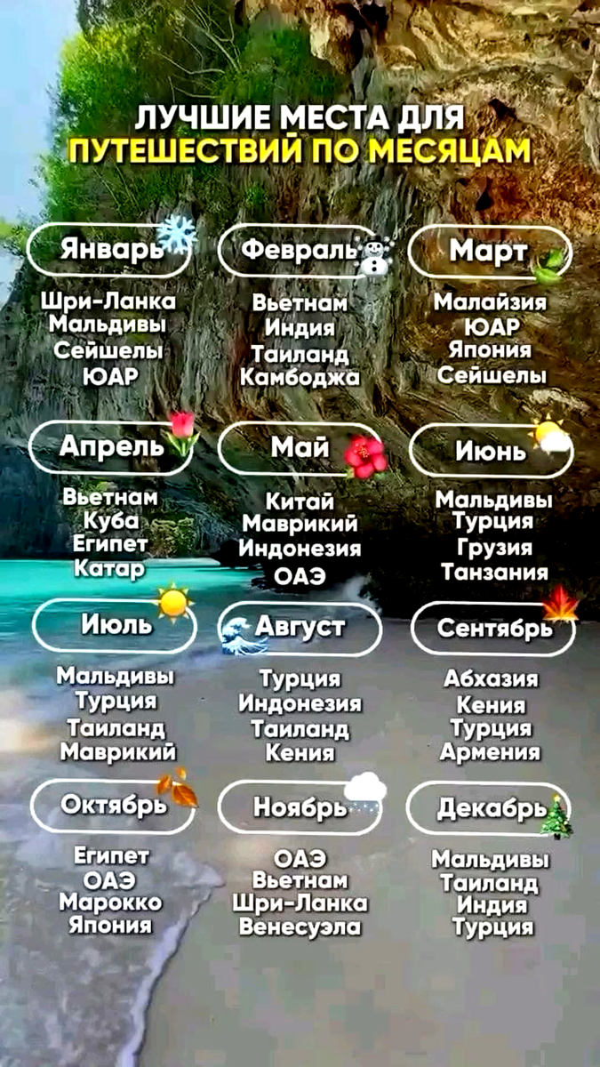 Куда поехать отдыхать по сезонам, бюджетные варианты и отдых с детьми