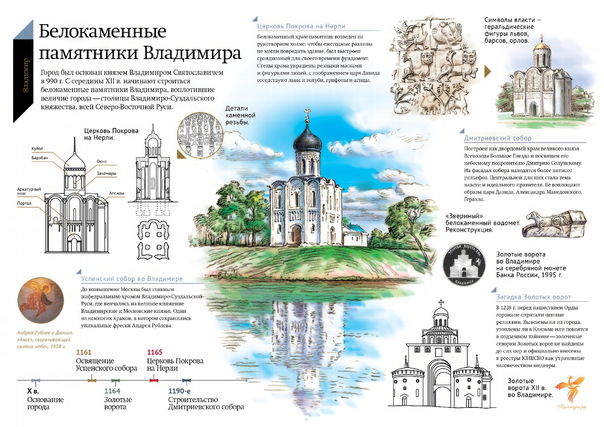 взято из интернета