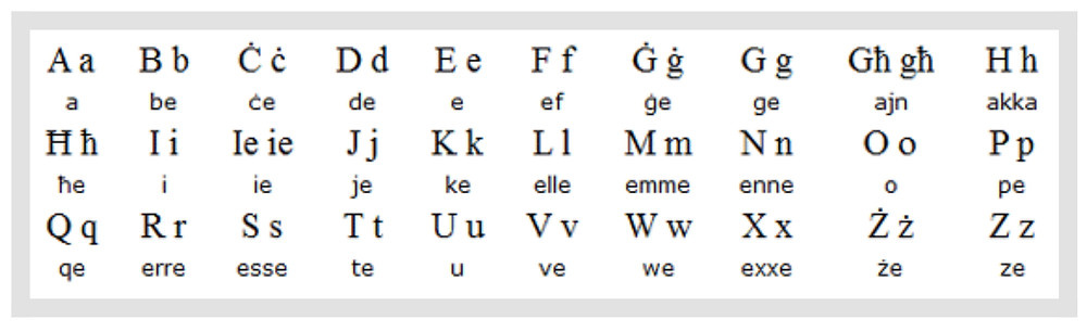 Мальтийский язык