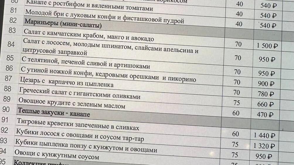     Источник: 1MI