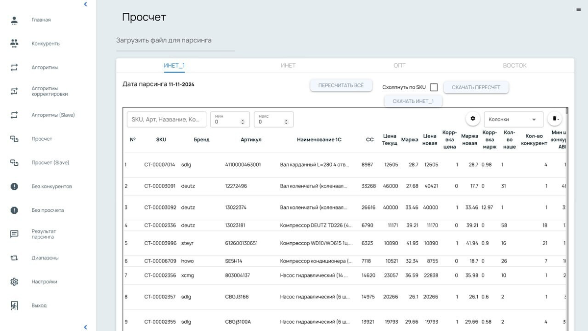 Панель парсинга