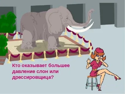 давление как повсеместная физическая величина