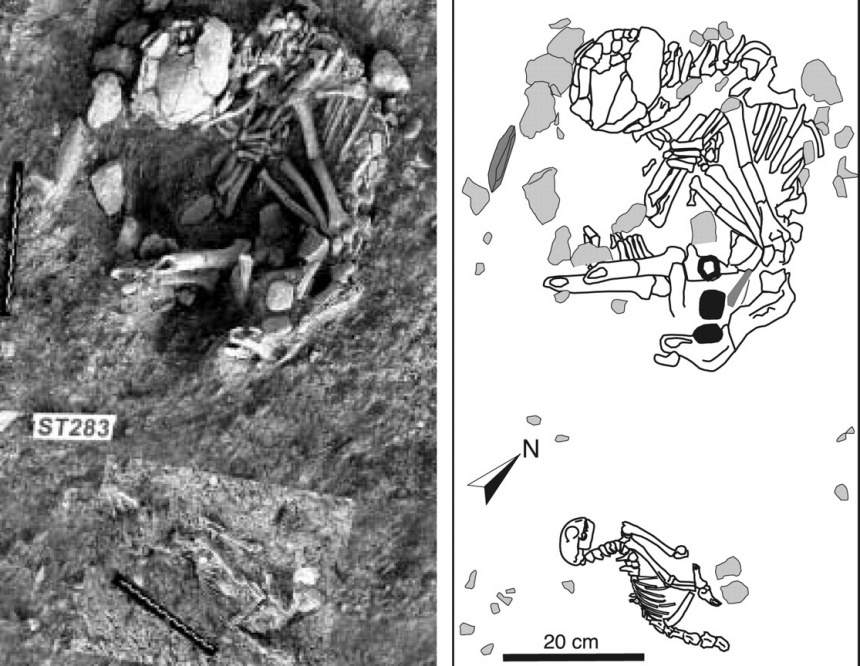 Захоронение на Кипре