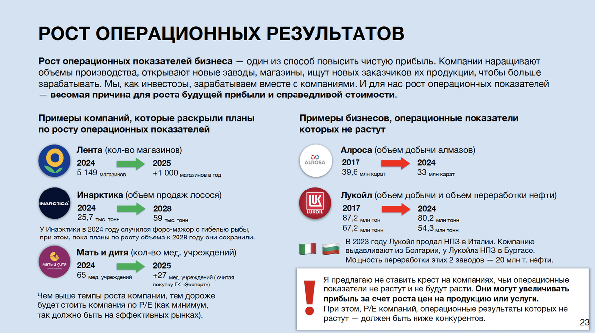 Рост операционных результатов - 1 из 10 принципов отбора лучших компаний