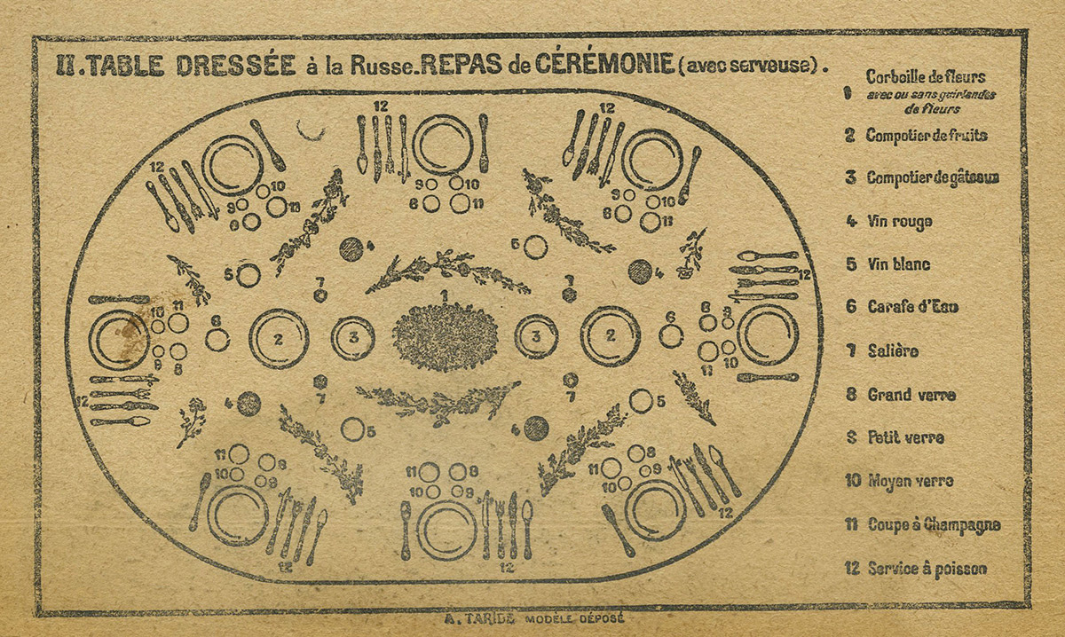 Русская сервировка (с) «La véritable cuisine de Tante Marie», 1955