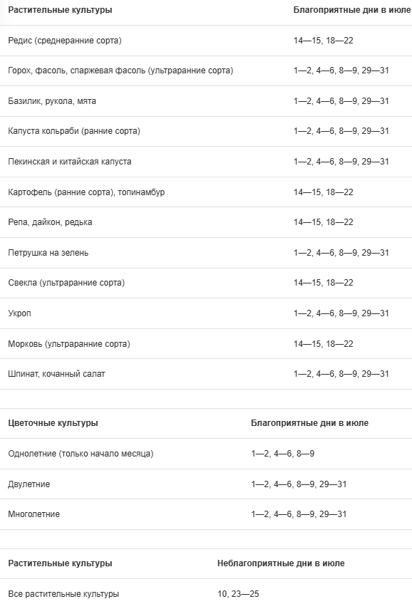 источник: https://pogoda.mail.ru/news/56741045/