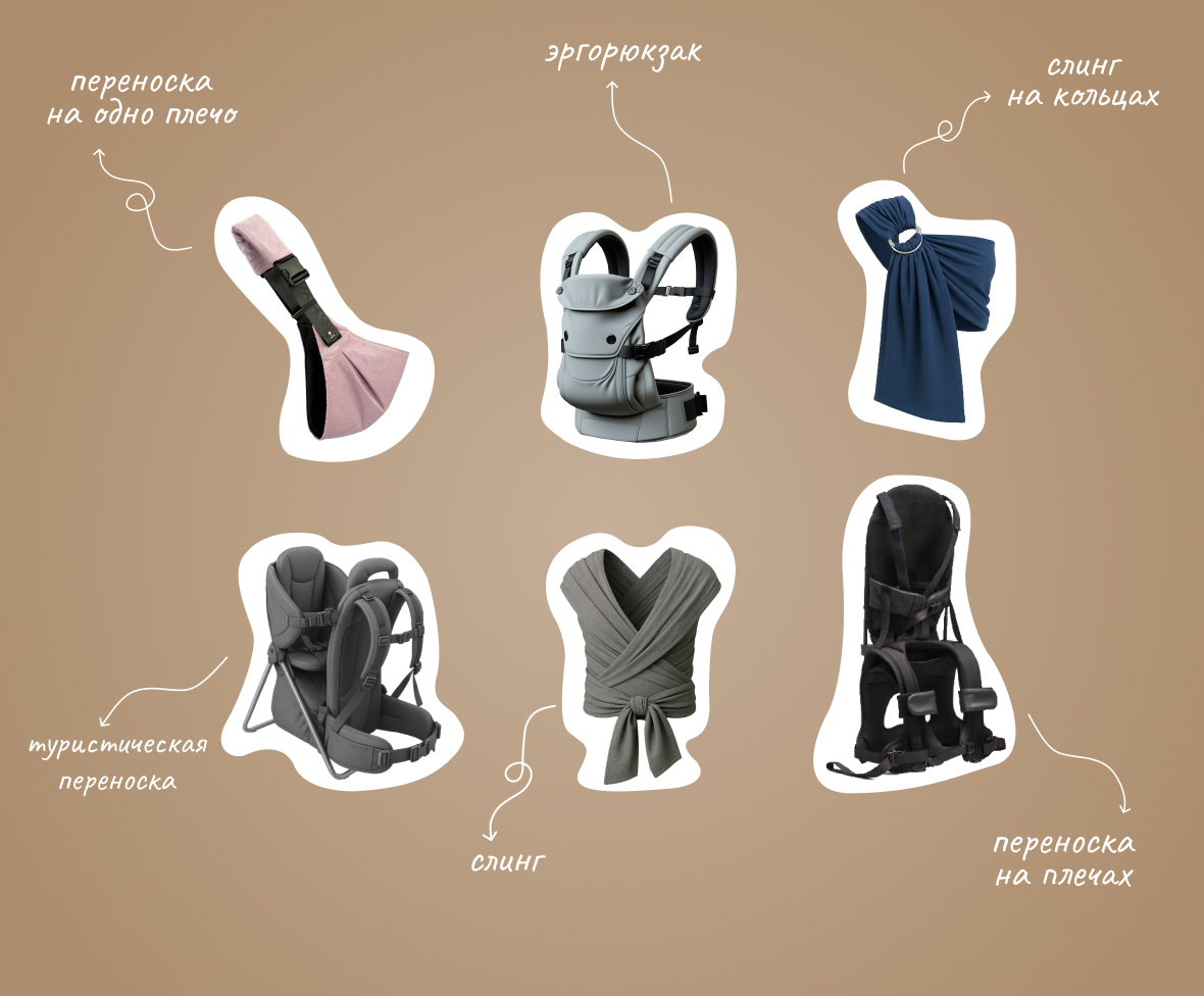 Основные виды детских переносок