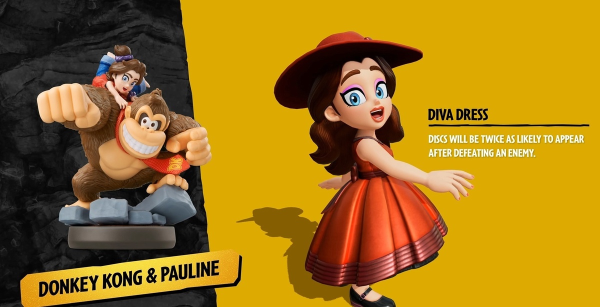 Фигурка и платье